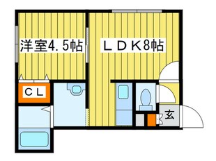 プレジ－ルＳ８の物件間取画像